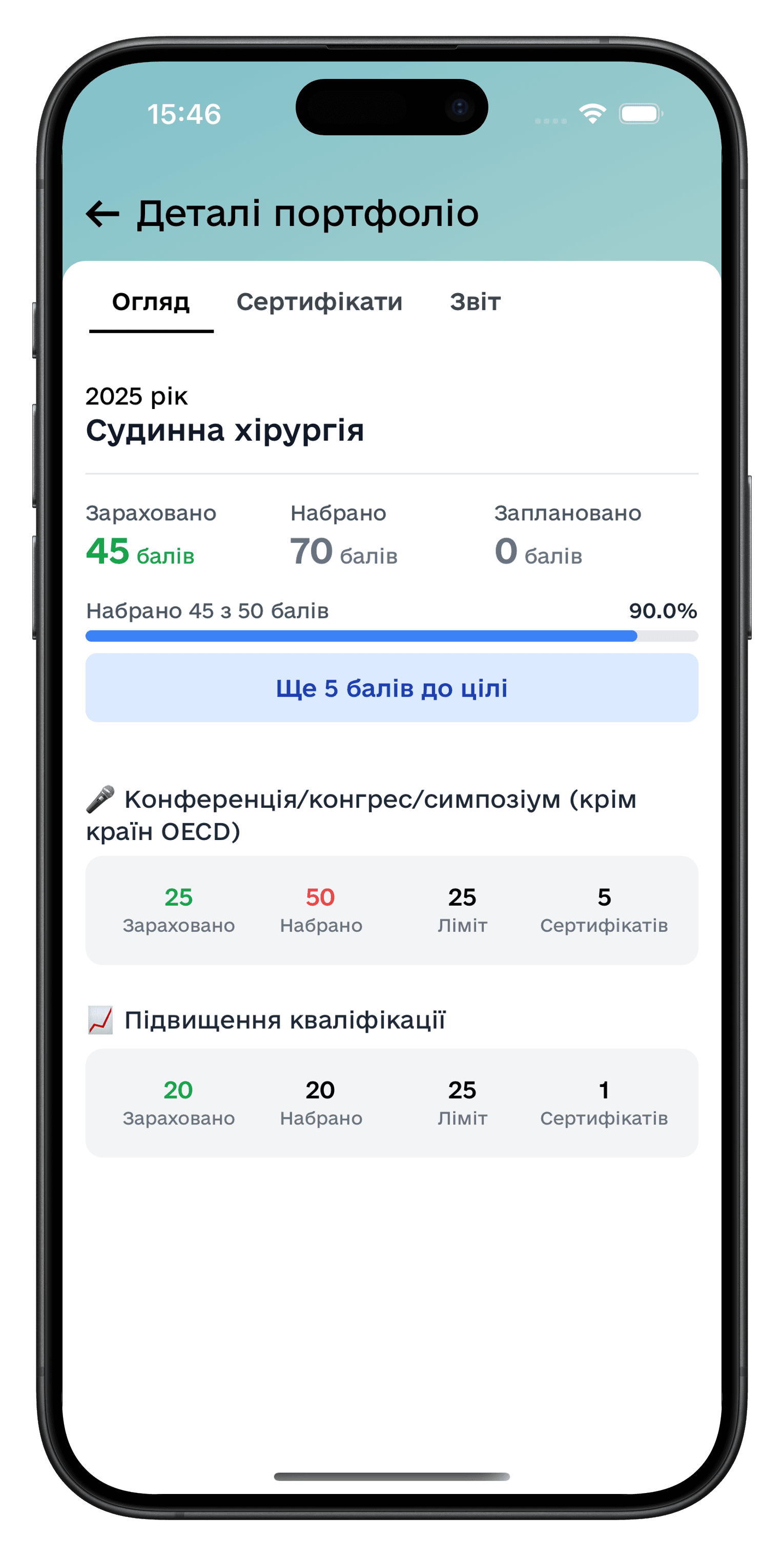Відстежуйте необхідні бали до атестації